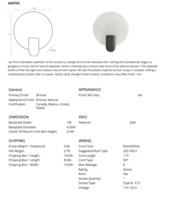 Arteriors Home New Arrivals Halette Sconce