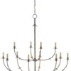 Currey And Company New Arrivals Balladier Chandelier 2 Currey And Company New Arrivals Balladier Chandelier